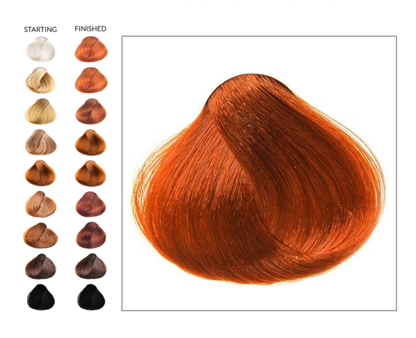 Měděná henna 200 g